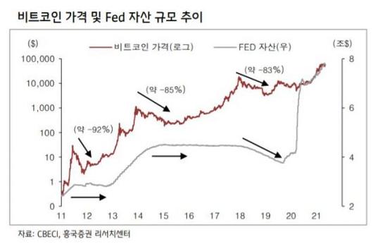 아시아경제