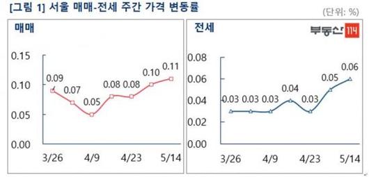 아시아경제