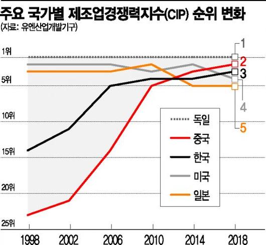 아시아경제