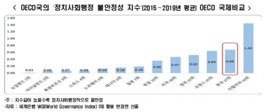 아시아경제