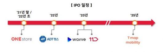 아시아경제