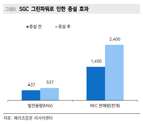 아시아경제