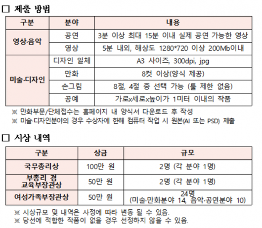 아시아경제