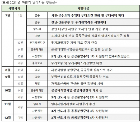 아시아경제