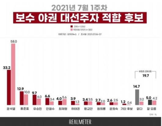 아시아경제