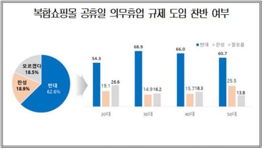 아시아경제