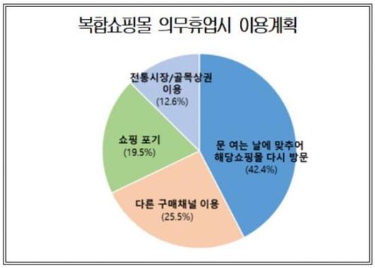 아시아경제