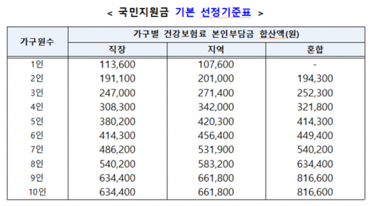 아시아경제