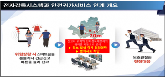 아시아경제