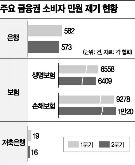 아시아경제