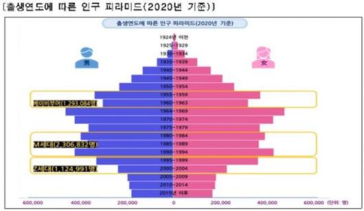 아시아경제