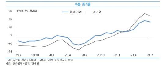 아시아경제