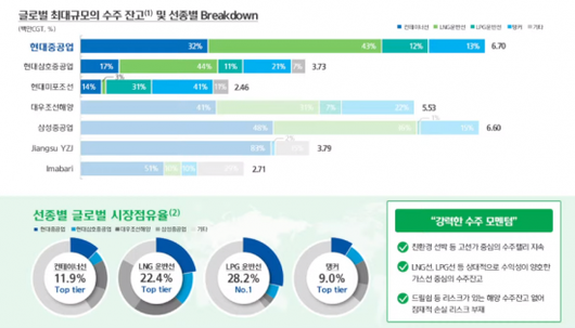 아시아경제