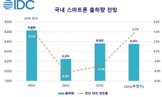 아시아경제