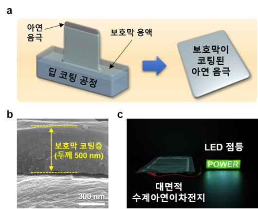 아시아경제