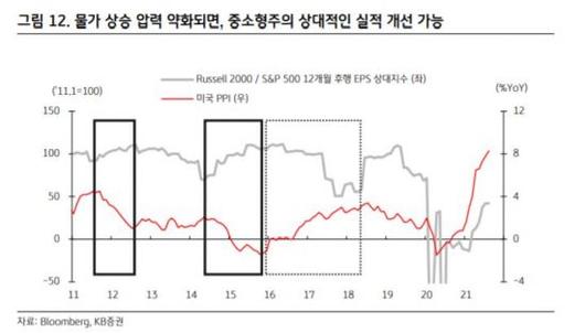 아시아경제