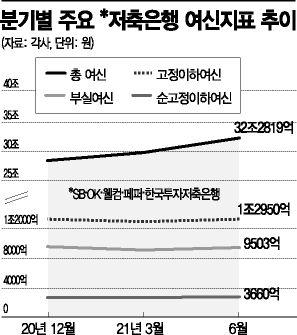 아시아경제