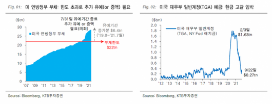 아시아경제