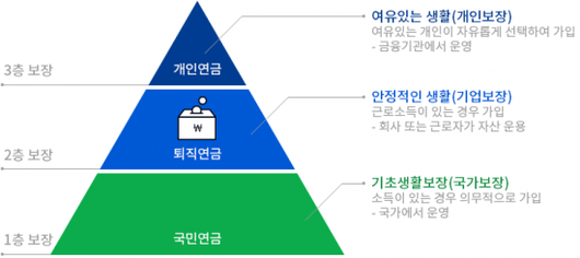 아시아경제