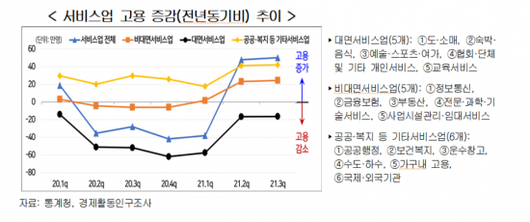 아시아경제