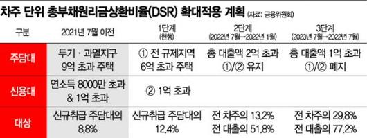 아시아경제