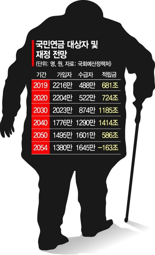 아시아경제