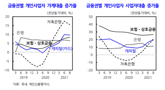 아시아경제