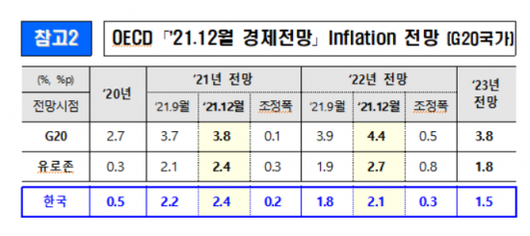 아시아경제