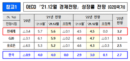 아시아경제