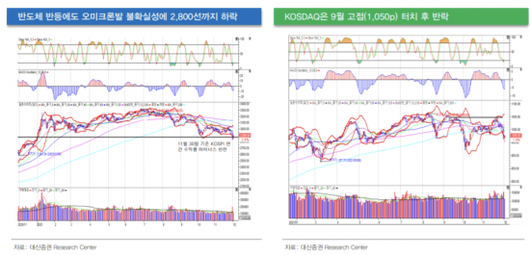 아시아경제