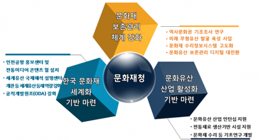 아시아경제