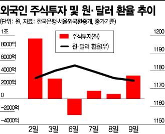 아시아경제