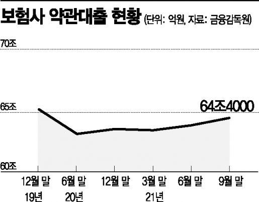 아시아경제