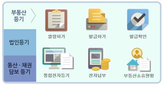 아시아경제