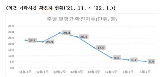 아시아경제