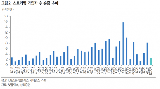 아시아경제