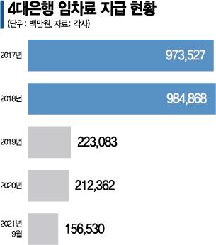 아시아경제