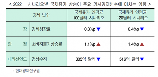 아시아경제