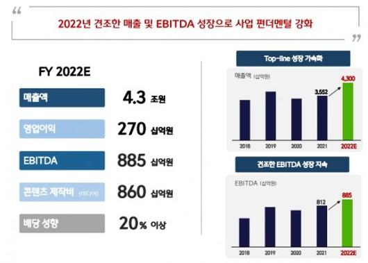 아시아경제