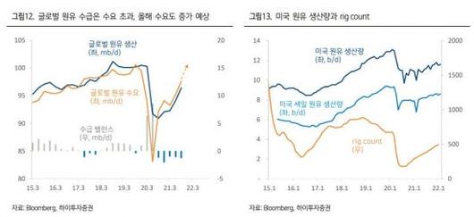 아시아경제