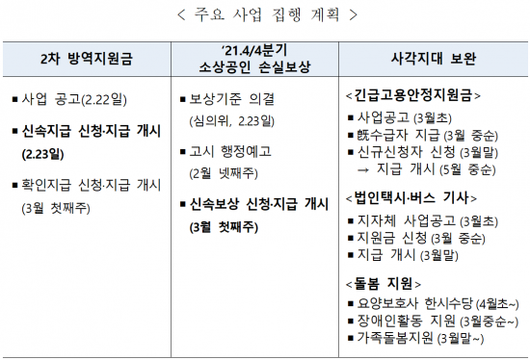 아시아경제