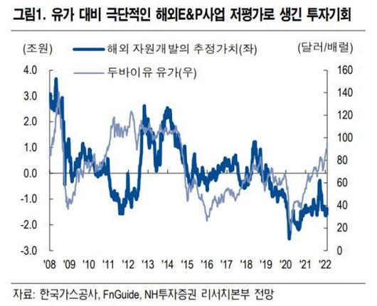 아시아경제