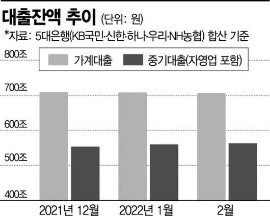 아시아경제