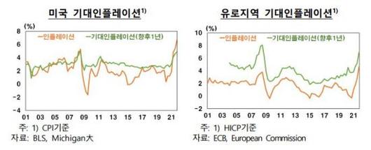 아시아경제