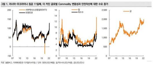 아시아경제