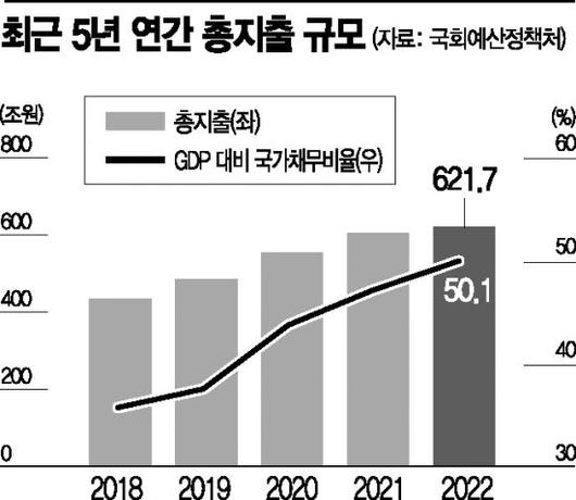 아시아경제