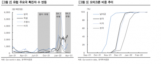 아시아경제