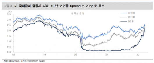 아시아경제