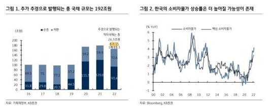 아시아경제