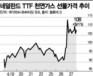 아시아경제